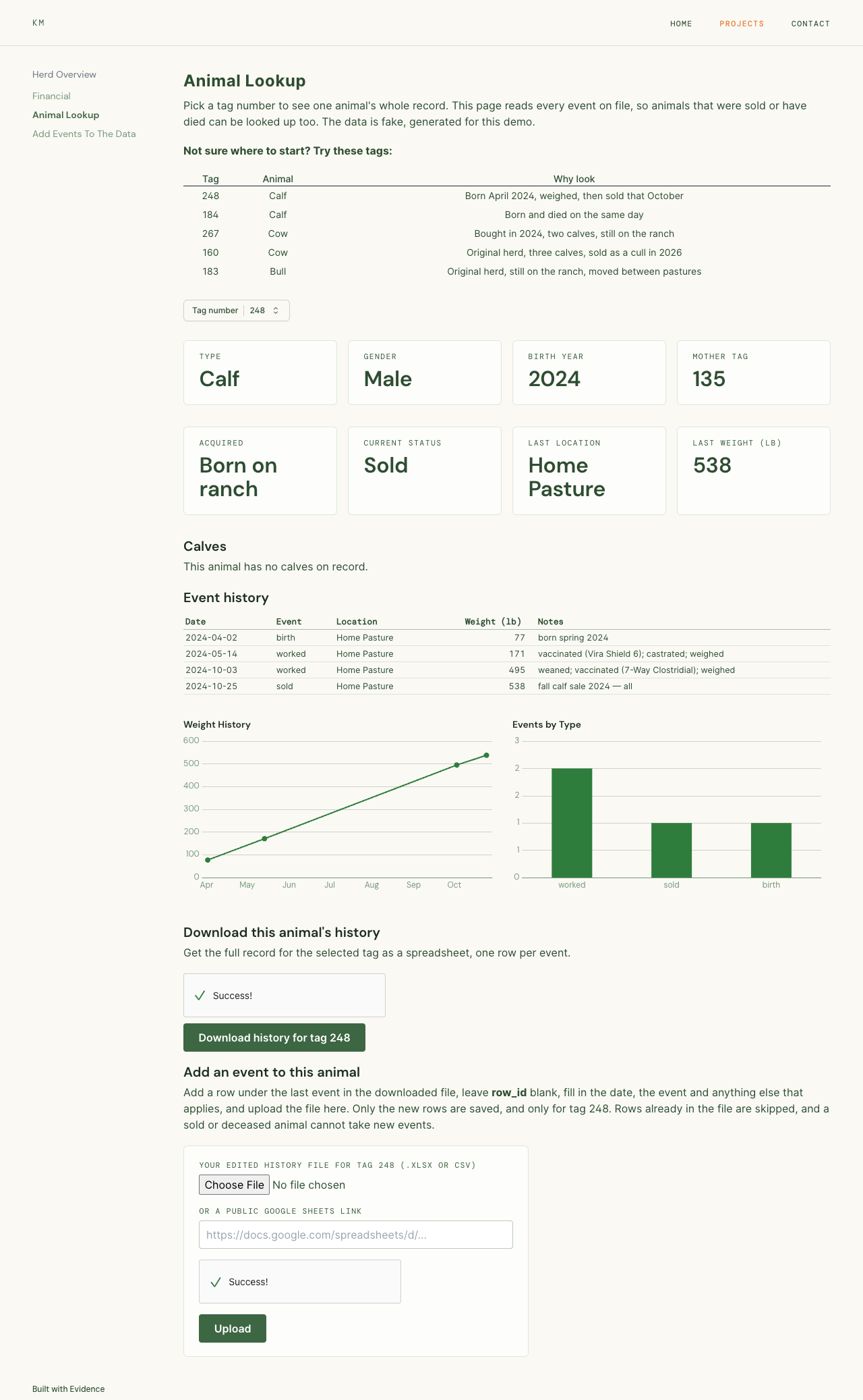 Animal Lookup dashboard showing one calf's summary, event history, weight history and events by type, with a button to download its history and a form to upload new rows for it